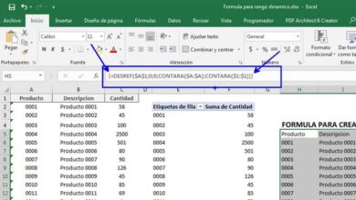 Photo of So erstellen Sie eine PivotTable mit dynamischem Bereich in Excel – ganz einfach